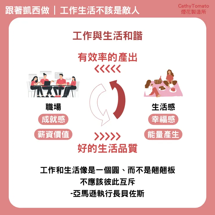 工作與生活和諧