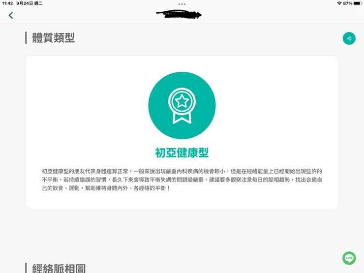 圖二:妻子調理最後的脈像