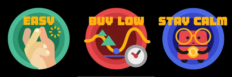 來源：MAX 交易所