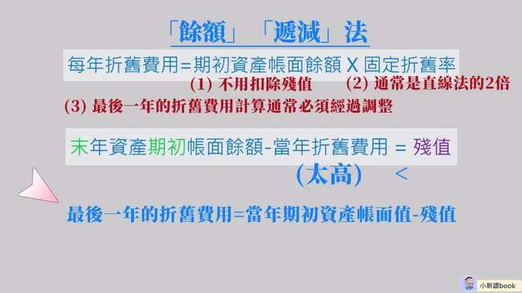 餘額遞減法要特別注意的3個地方。