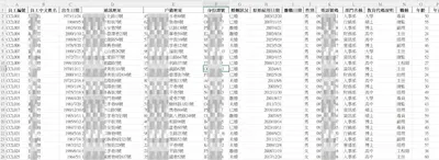 猜猜看這個是用什麼軟體做的