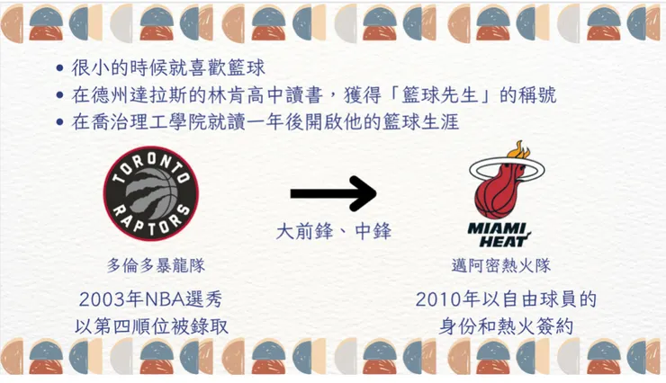 克里斯·波許的生平