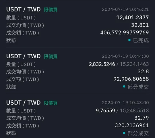 BitoPro 買進紀錄