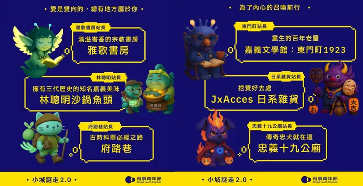 本次40 隻嘉義原創角色,將帶領你穿梭巷弄解任務(圖:嘉義市政府提供)