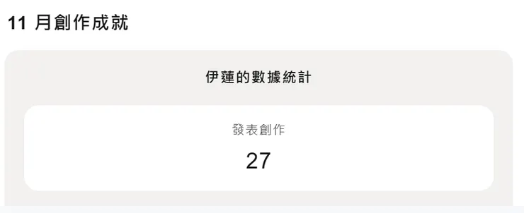 11月份的文章寫作篇數
