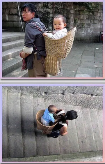 竹制背簍示意圖，取自「Micro自由行  隨意窩日誌」