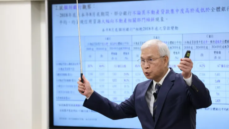 台經院院長張建一25日指出，央行提供多項房市資料及數據，發現土建融授信過度集中在1、2家建商，且建商、投機客有點像是集體炒房，「央行不得不重視」。