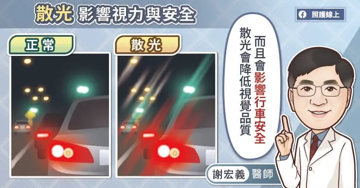 散光影響視力與安全