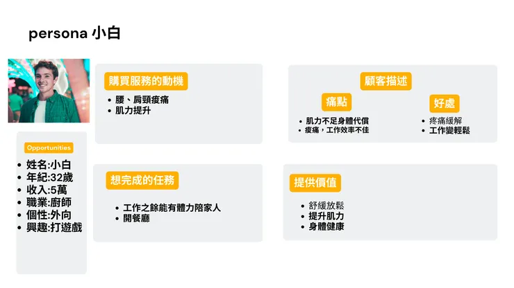 以想像模擬人物去做構想