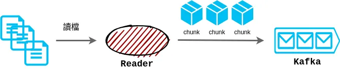 products-img