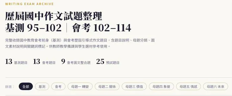 vocus｜新世代的創作平台