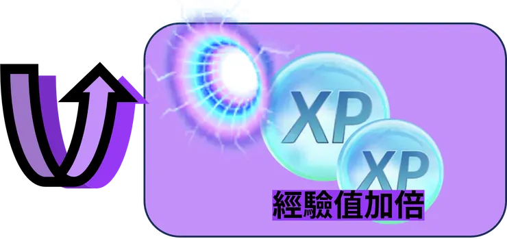 究極空間驚奇獎勵加碼