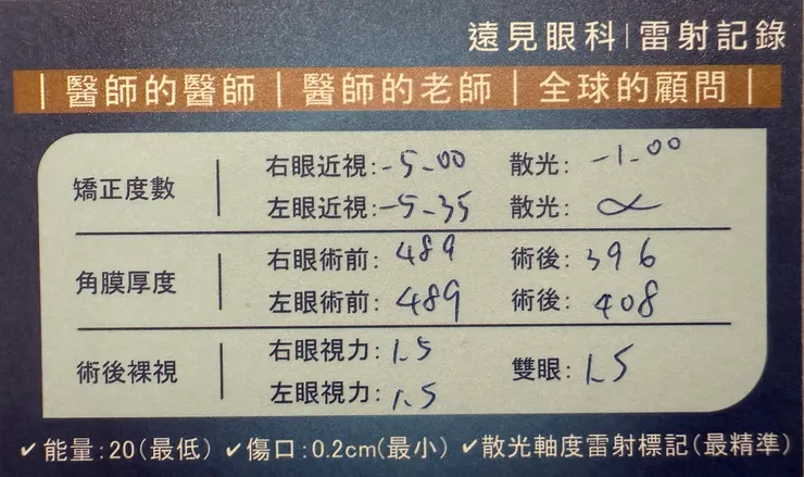 術後一個月回診的雷射記錄卡