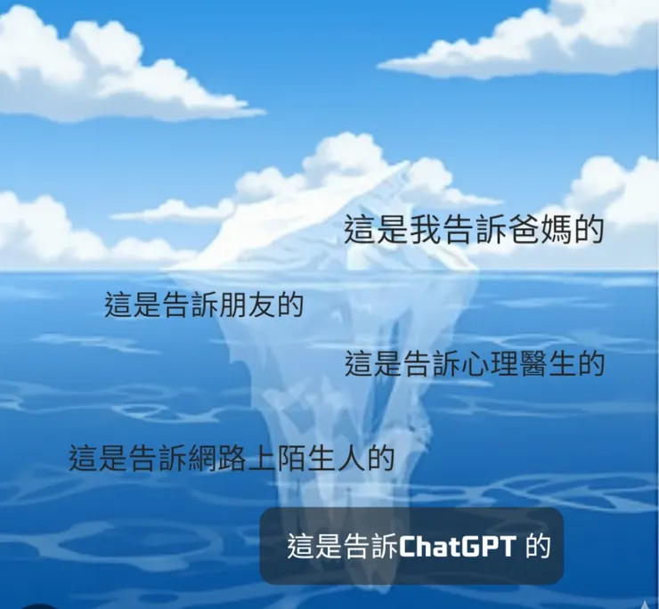 Gemini and me 合製