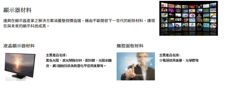 資料來源:達興材料