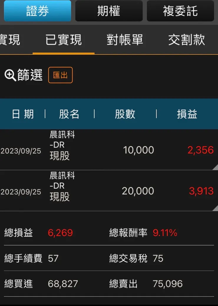 想倒貨倒不完🥲