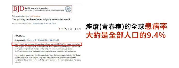 酒糟肌是什麼?