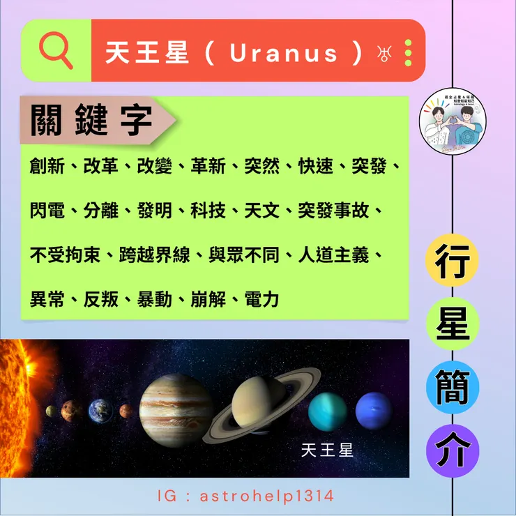 天王星-關鍵字