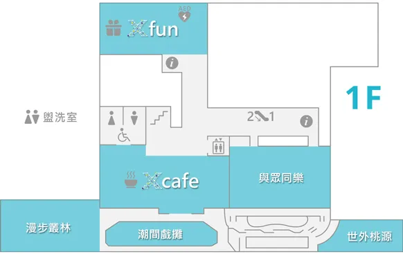 Xpark 館內介紹:1F