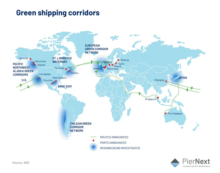 What are green shipping corridors?