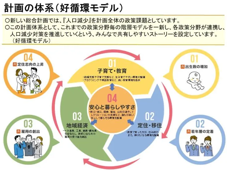 圖片來源：敦賀市官網