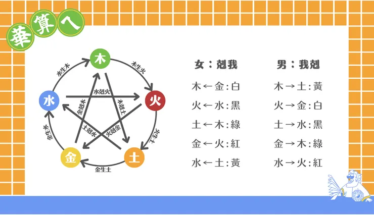 增加桃花運的色系