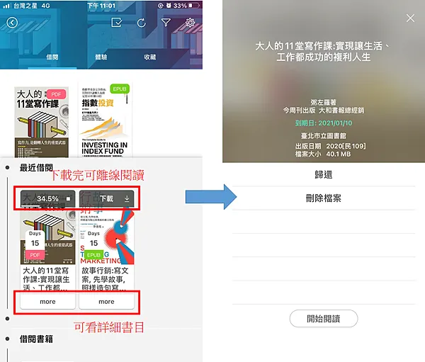 免費借圖書館小說雜誌電子書 註冊 教學 HyRead