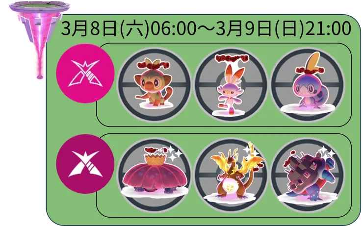 力量潛能 極巨對戰