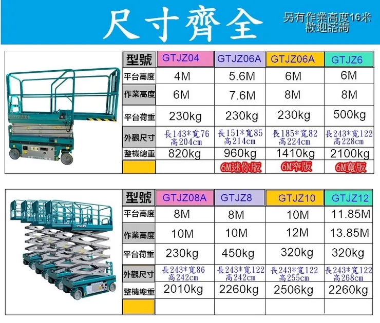 剪刀車尺寸規格