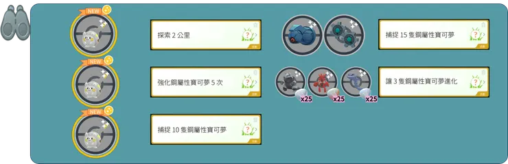 究極獎勵解鎖：鋼之原則 田野調查任務