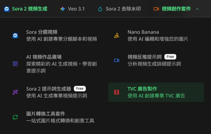 Nanophoto 提供了「視頻創作套件」，讓AI影片生成更容易