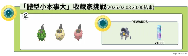體型小本事大體驗 收藏家挑戰