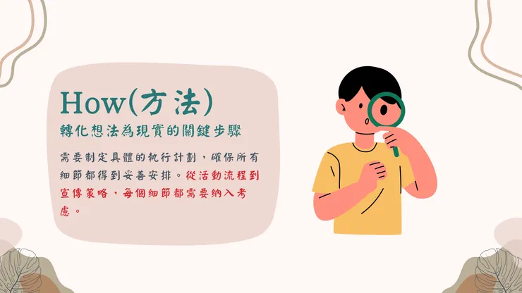 制定具體的執行計劃來完成目標