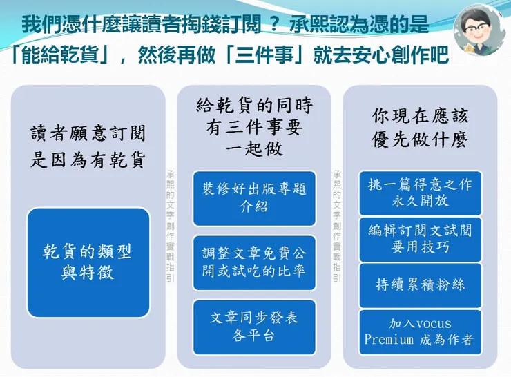 vocus|新世代的創作平台