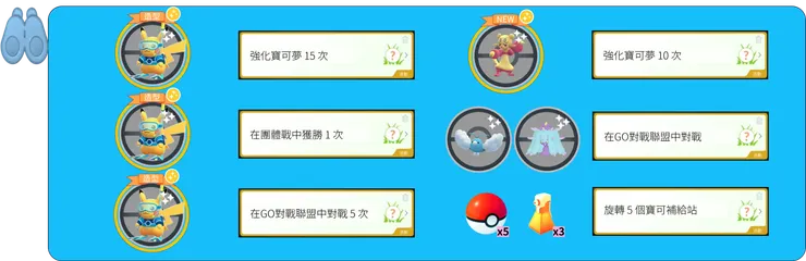 WCS2024 田野調查任務