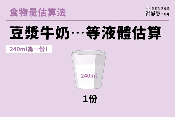 豆漿牛奶等液體估算