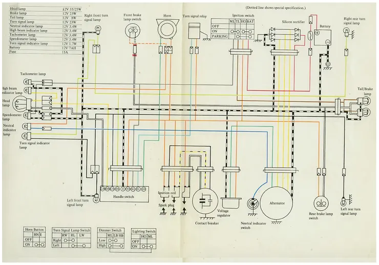 Suzuki GT380全車電路（圖片來源：Suzuki GT380 service manual）