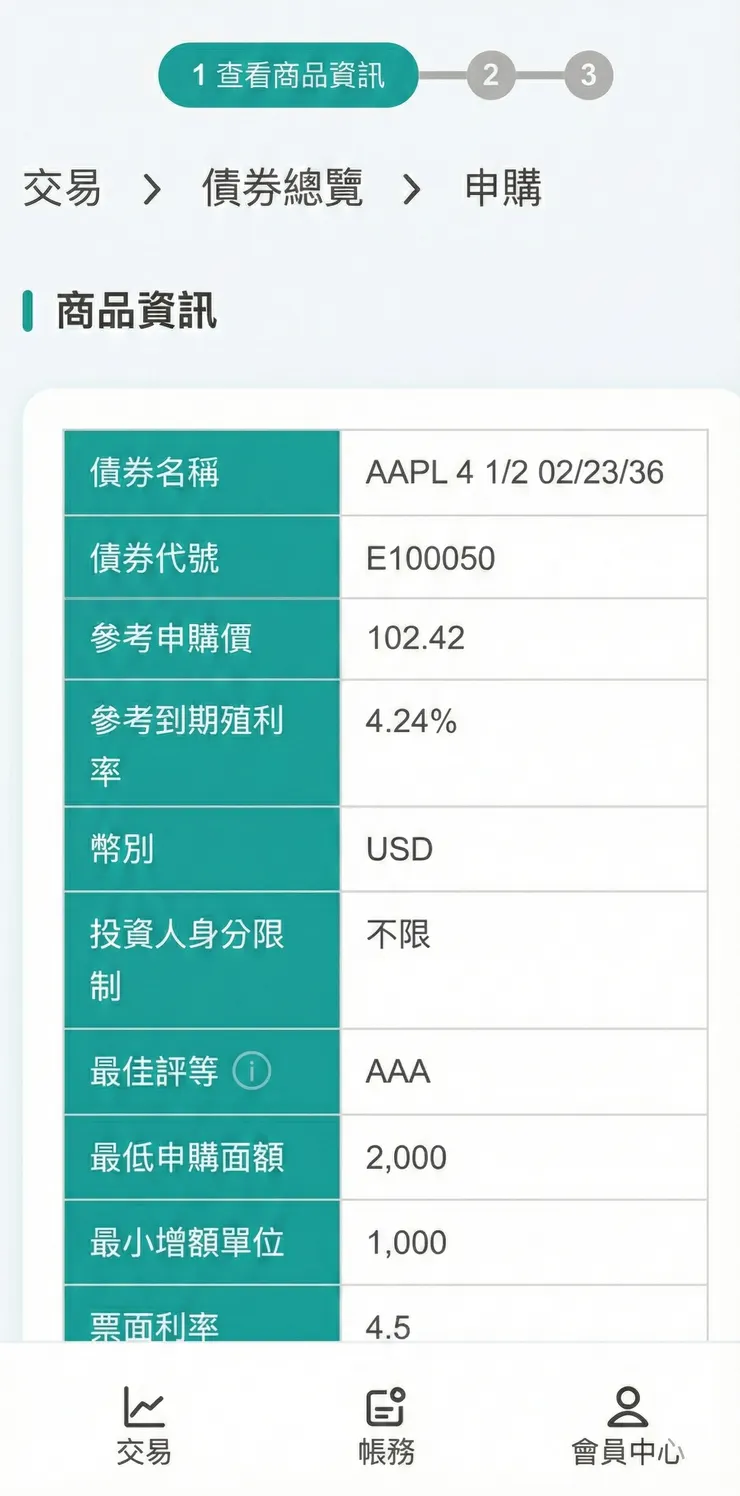 *此畫面為示意圖，實際債券條件依交易當下為主