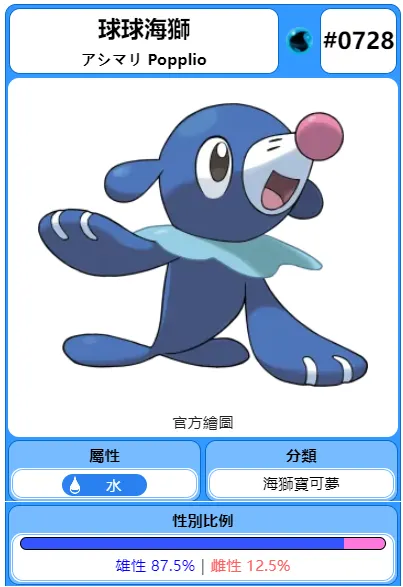 球球海獅性別比例