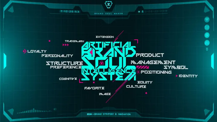 ARTIFICIAL BRAND SOUL INTELLIGENCE SYSTEM-品牌靈魂智慧系統