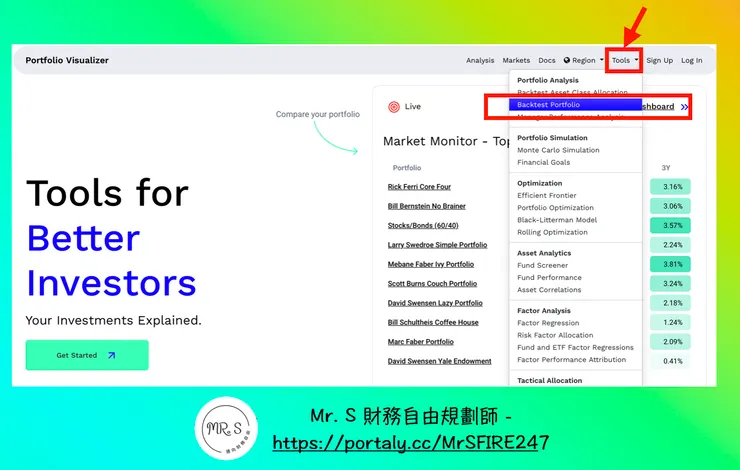 圖片來源：Portfolio Visualizer