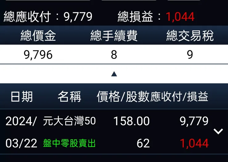 2024/3/22掛單賣出