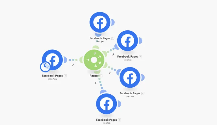 自動按讚機器人的設定…