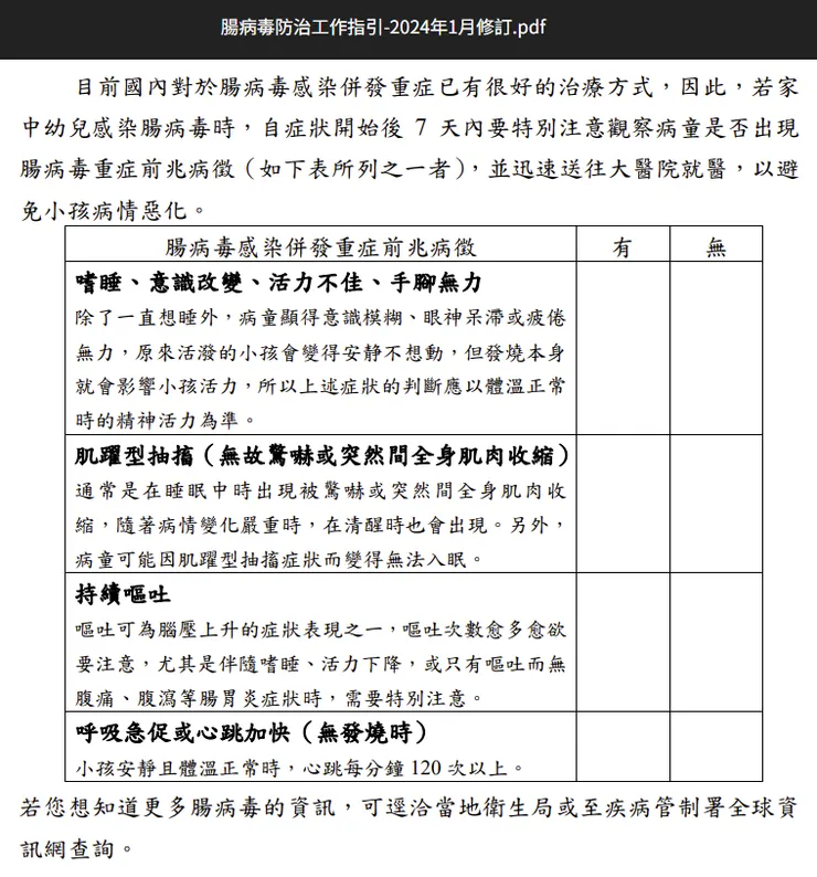取自衛福部網頁末頁的附件