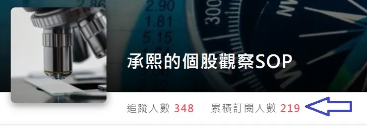 vocus|新世代的創作平台