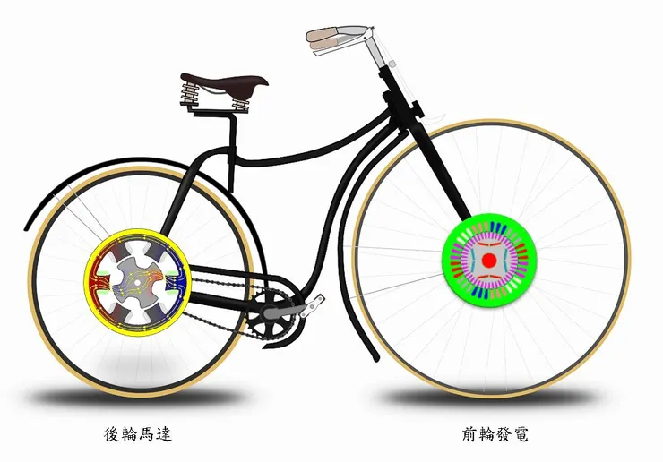 電動輔助自行車裝發電機