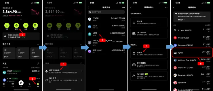 OKX交易所：APTOS 0.3U手續費