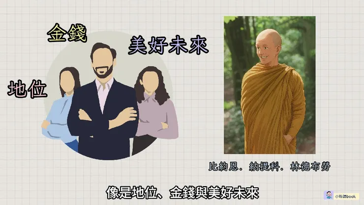 比約恩．納提科．林德布勞，從財務菁英到僧人。