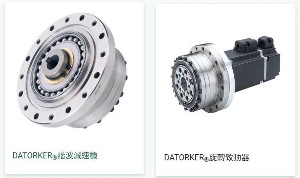 資料來源：上銀科技