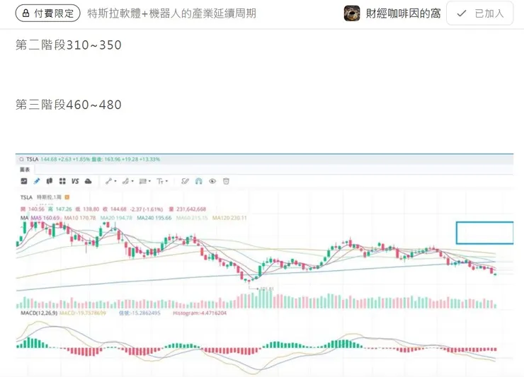 vocus｜新世代的創作平台